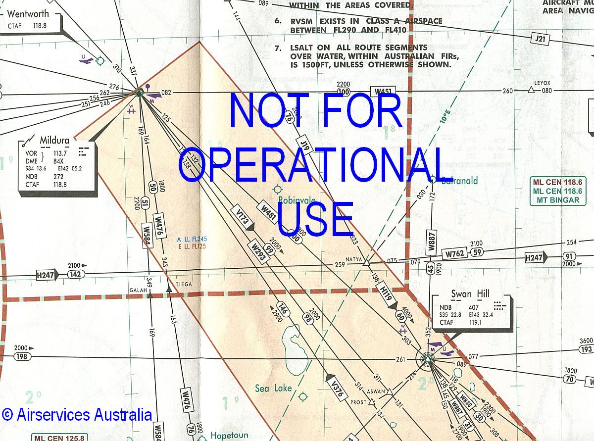 Vnc Charts Australia